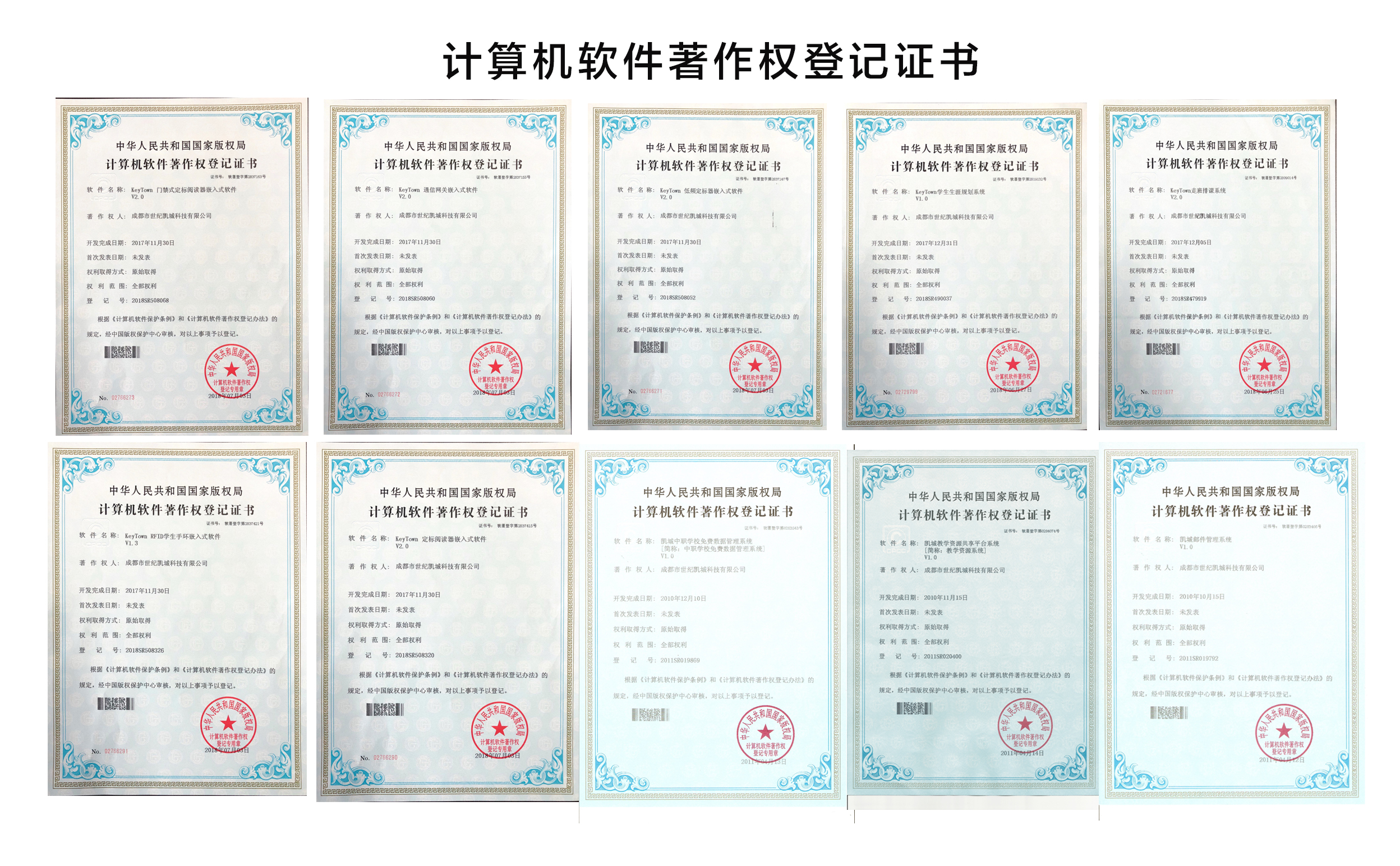 计算机软件著作权登记证书