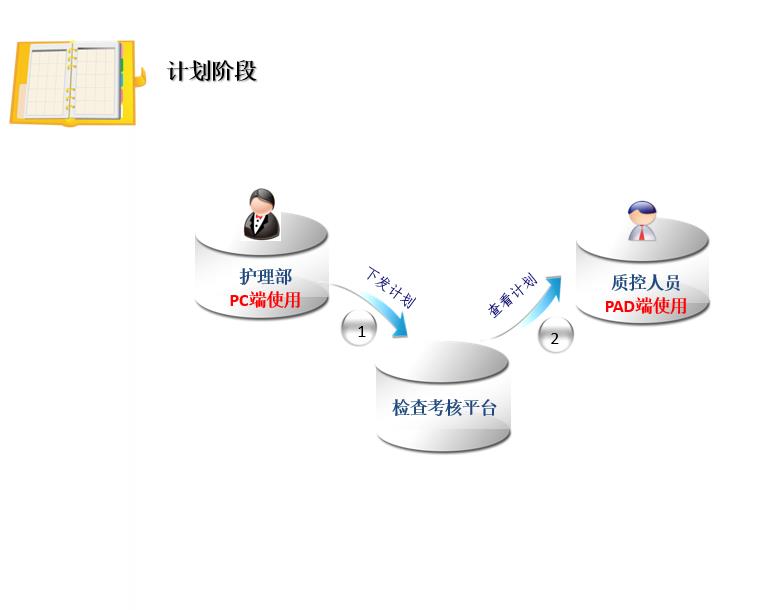 宣传4