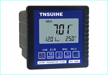 TP-580控制器