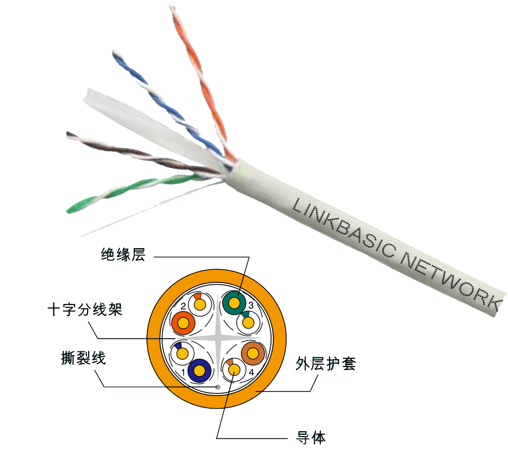 UC6A-CLA04-02