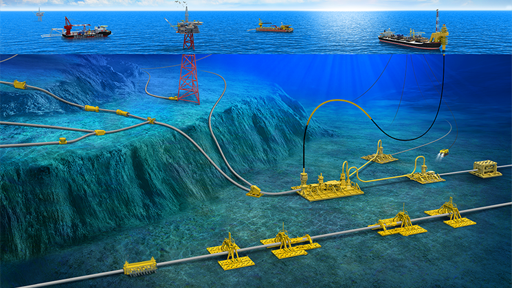 海底油气管道检测解决方案