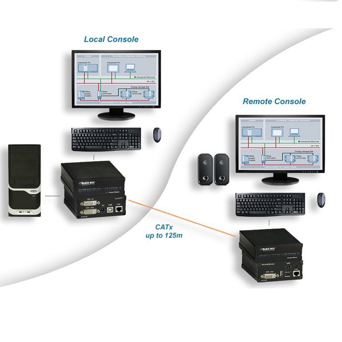 ACX310S-001