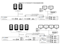 DMS2120F-002