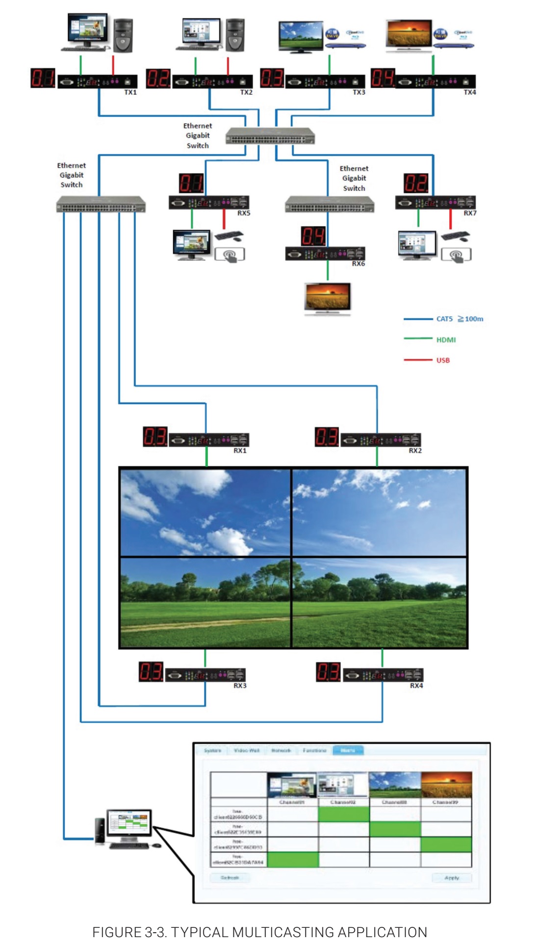 VX-HDMI-4KIP-MATRIX02