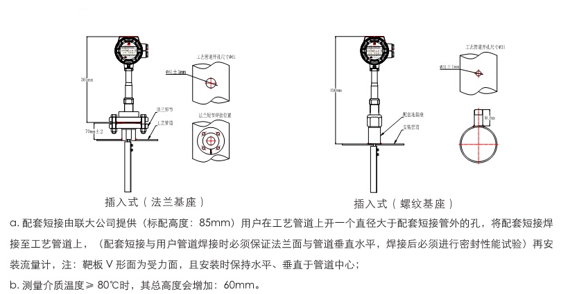 插入式流量计-安装尺寸