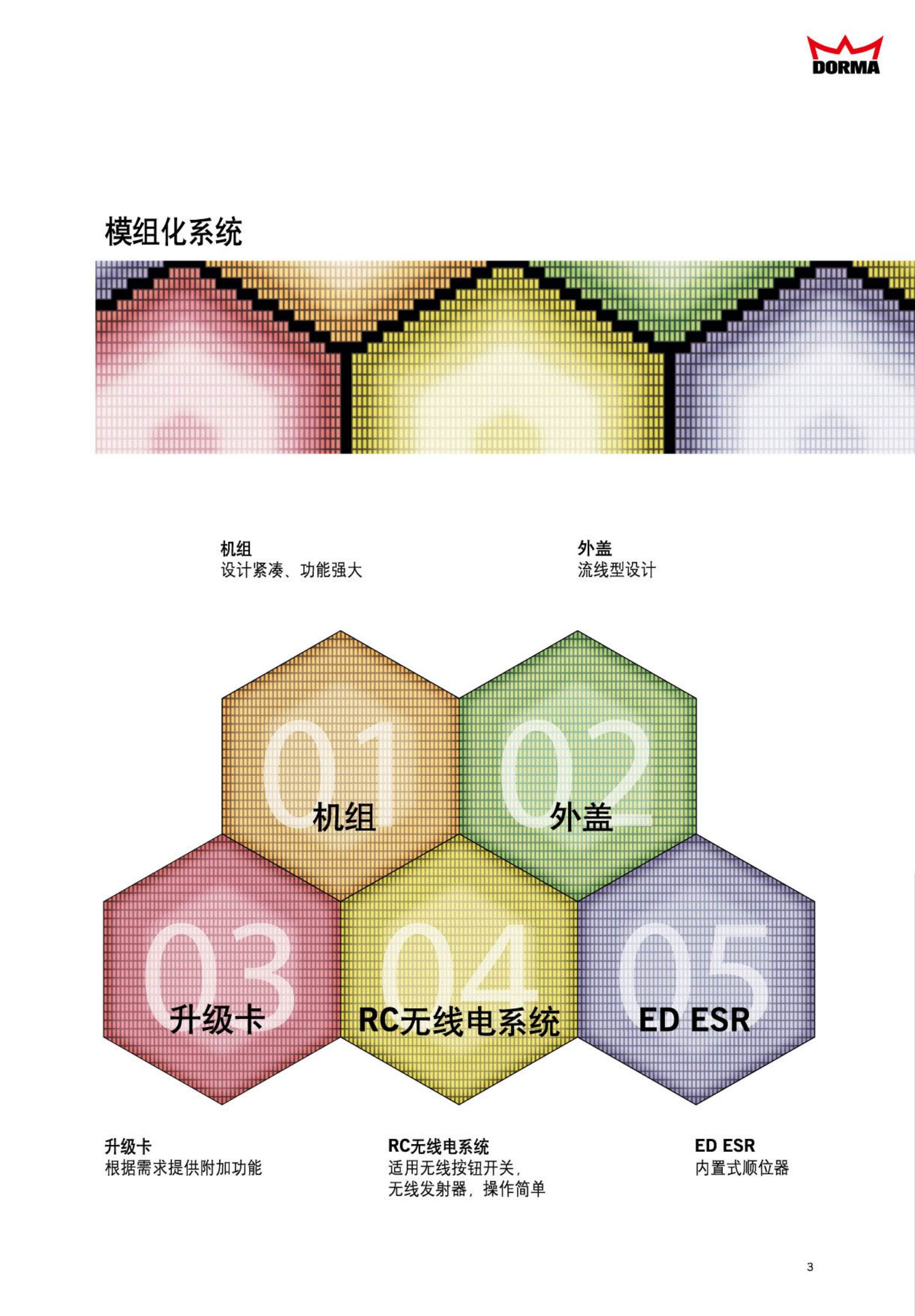 ED100-ED250樣本_02