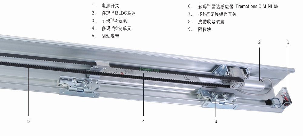 DK90樣本_4