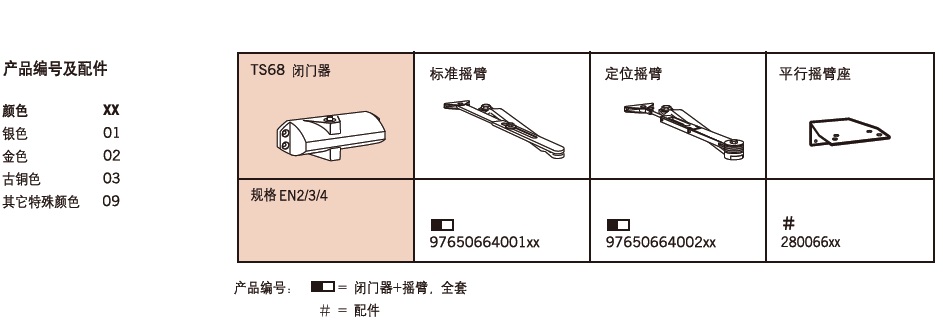 多玛闭门器TS68产品编号及配件图