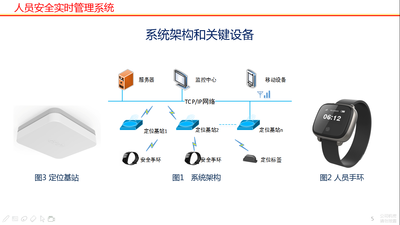 新建文件夹-1e4fe717abd89828705081fea6dd99c