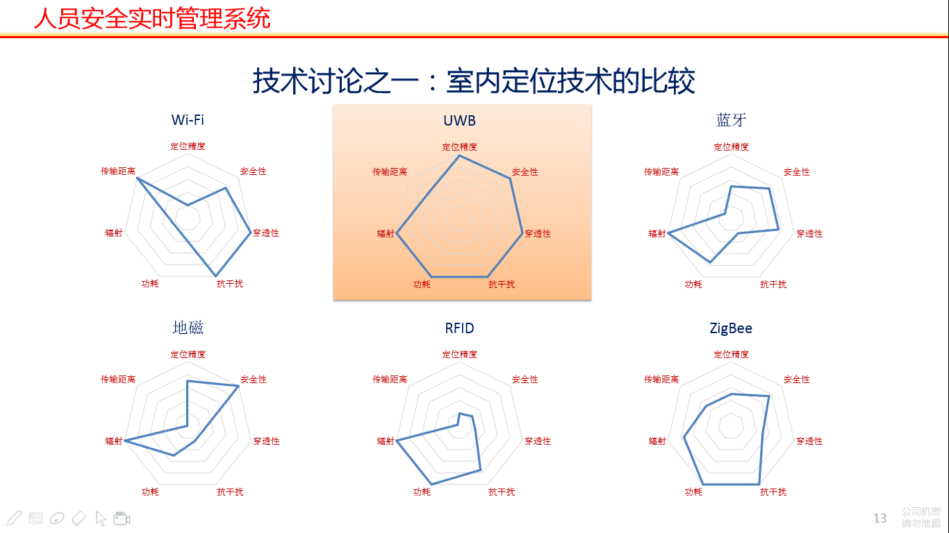 新建文件夹-71c541befe42b7877d39de9ea934bb2