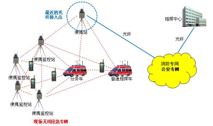 QQ图片20180423171510