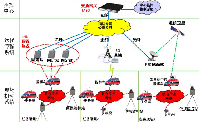 QQ图片20180423171745