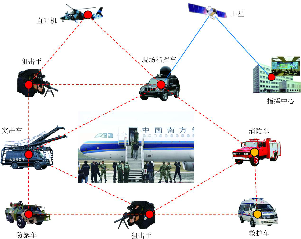 市交通执法队联合开展高速公路“汽车自燃” 应急处置消防演练