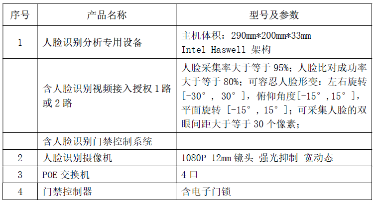 QQ图片20180518100957