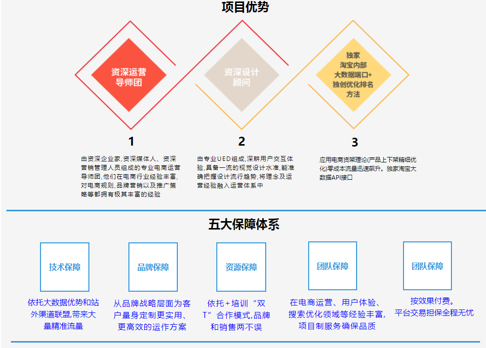 微信截图_20200225101928