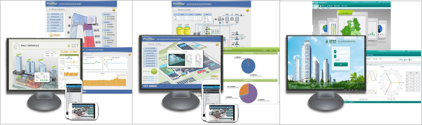 smart-city-solution-huanbao