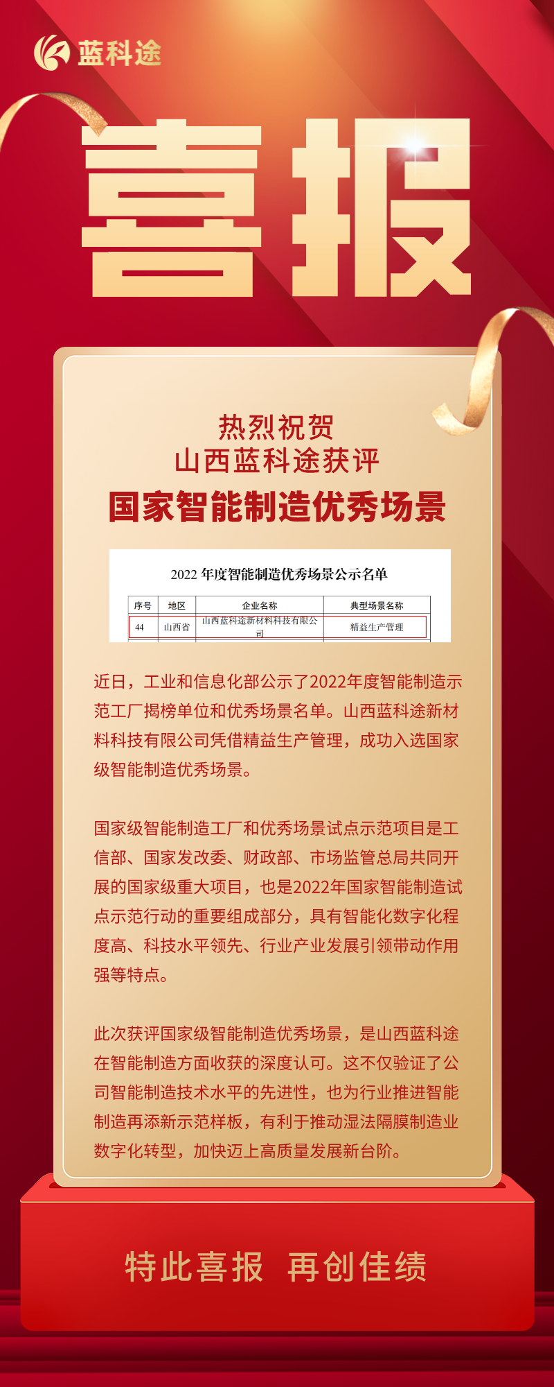 喜讯 | 山西蓝科途入选工信部2022年度智能制造优秀场景-青岛蓝科途膜材料有限公司