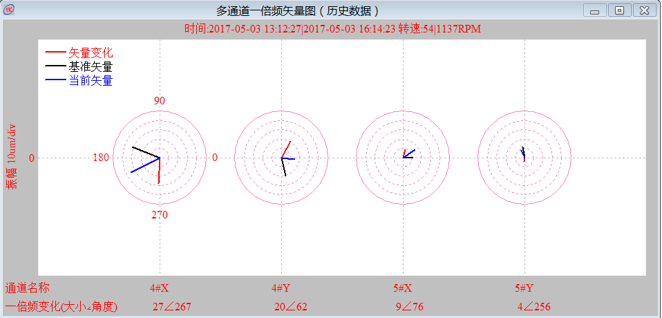 图16