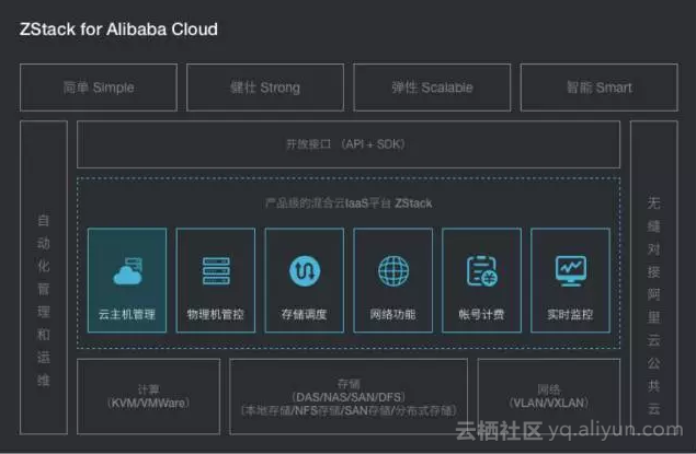wulianwang-