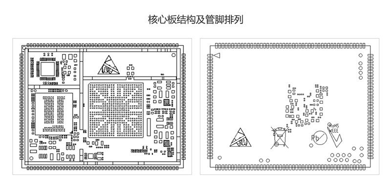 结构管脚-5038