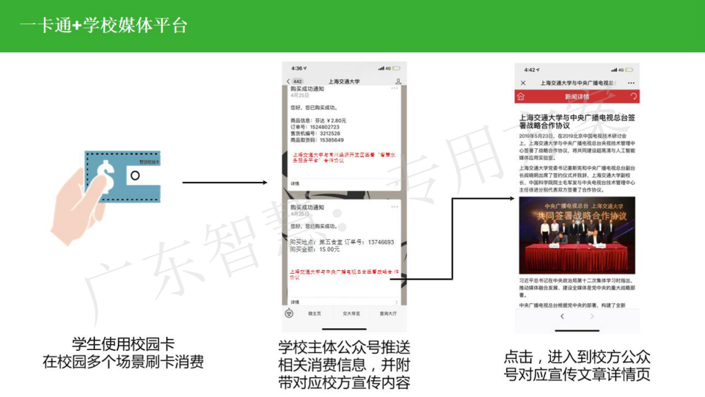 智慧通宝“一卡通绑定微信支付”_03