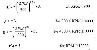 【2001】如何设置PeakVue - 逍遥舟 - CSI振动分析师之家