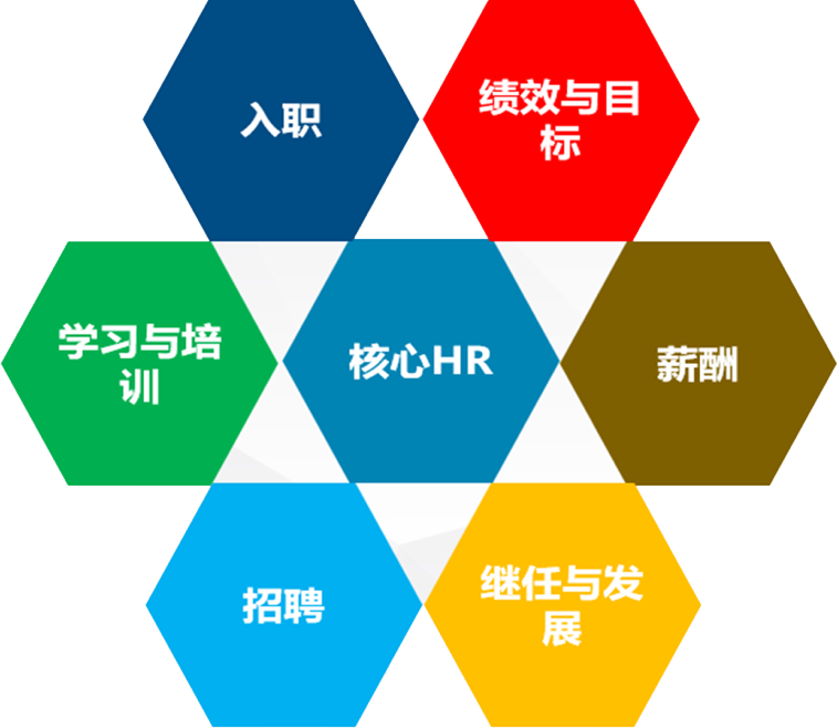 HR1