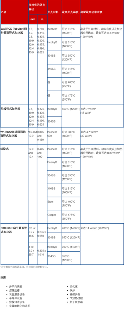 未标题-1