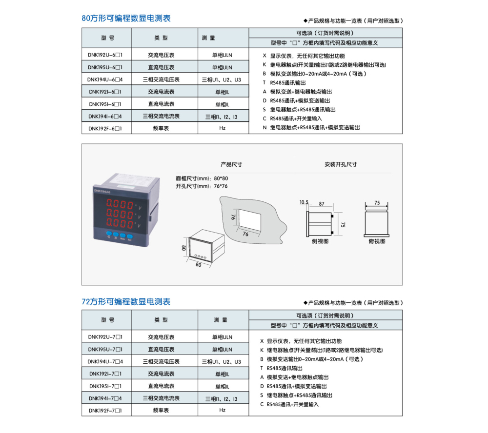 pro004