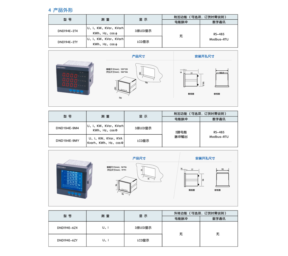 pro013