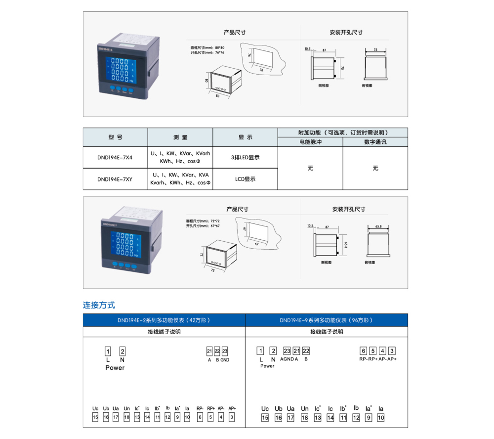 pro014