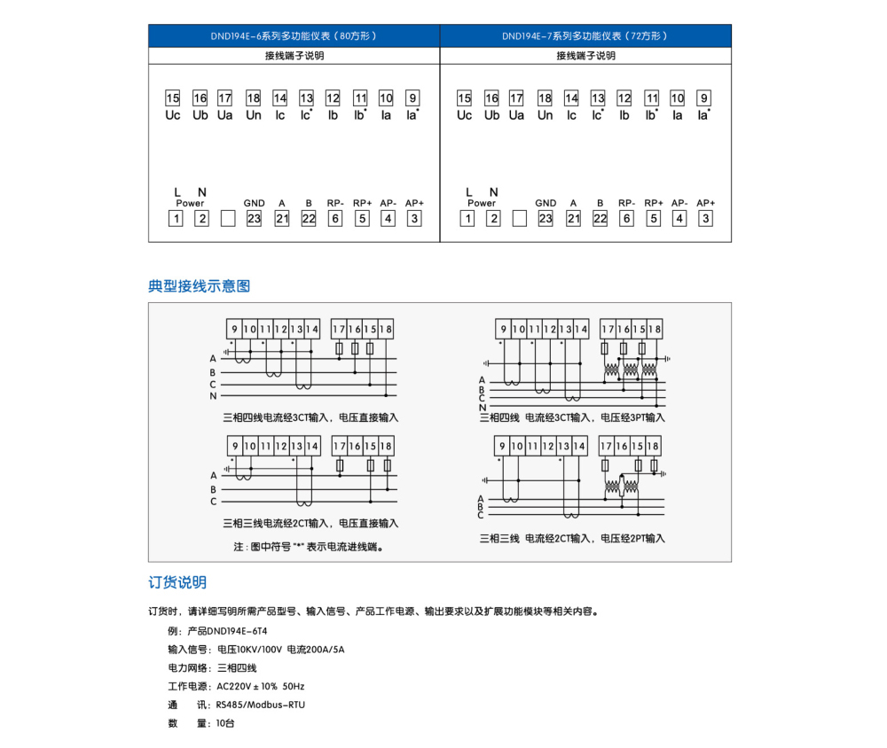 pro015