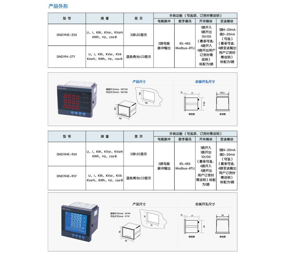 pro017