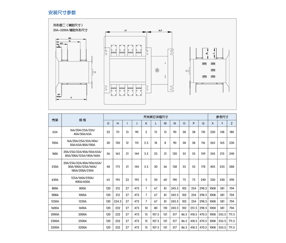 pro029