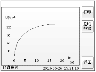 13  励磁曲线界面