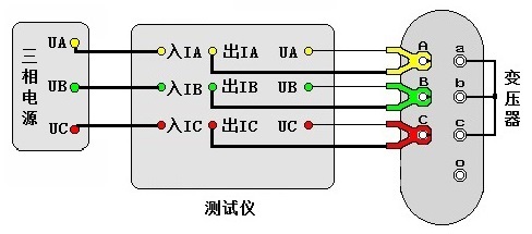 hdbr变压器容量及空负载测试仪三相负载测试与接线