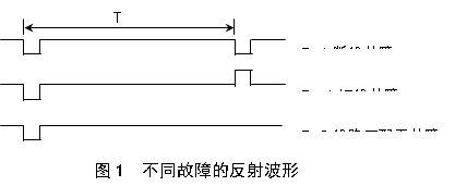 無標題