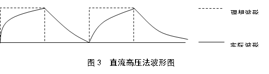 无标题