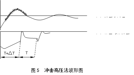 无标题