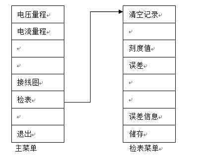 QQ截圖20190723150303