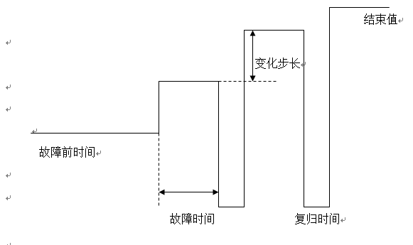 QQ截图20190724212949