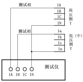 無標(biāo)題