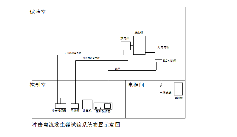 無標(biāo)題