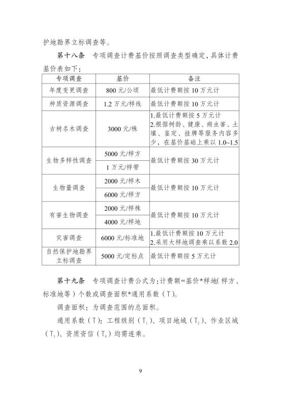 2024中国林建协关于印发《林业和草原工程建设项目服务计费指导意见》的通知【2024】54号PDF版_14