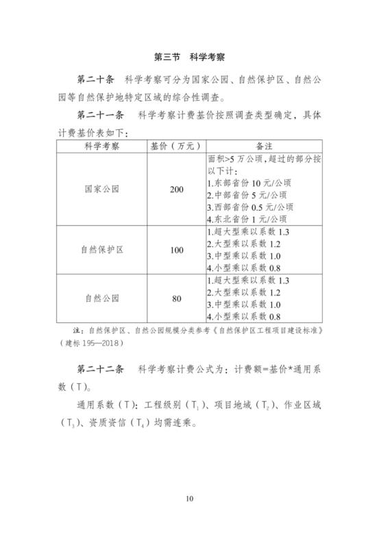 2024中国林建协关于印发《林业和草原工程建设项目服务计费指导意见》的通知【2024】54号PDF版_15