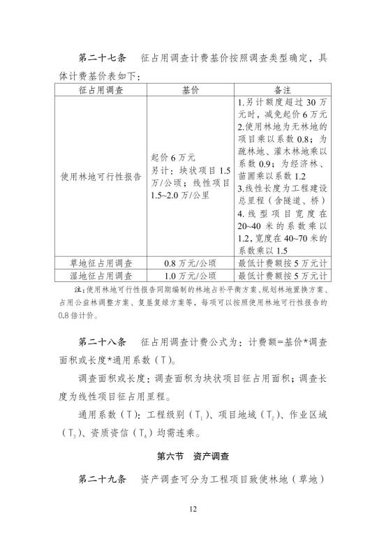 2024中国林建协关于印发《林业和草原工程建设项目服务计费指导意见》的通知【2024】54号PDF版_17