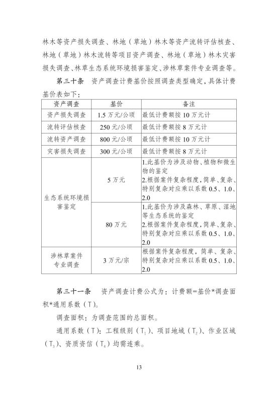 2024中国林建协关于印发《林业和草原工程建设项目服务计费指导意见》的通知【2024】54号PDF版_18