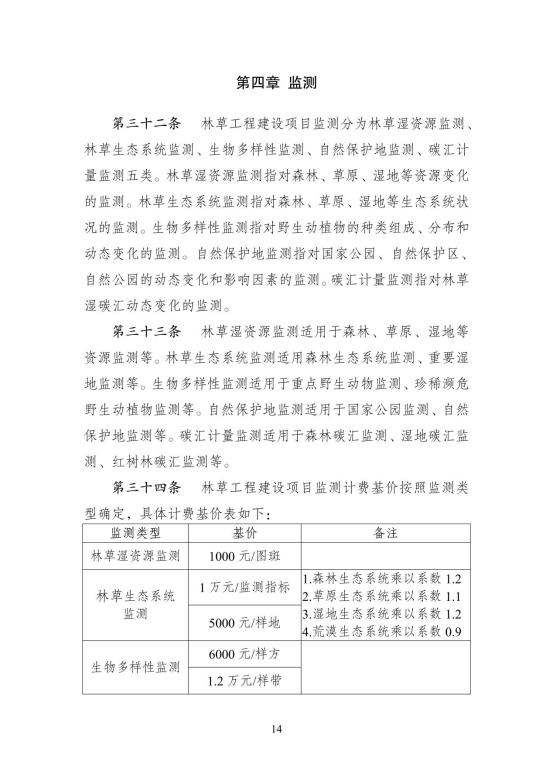 2024中国林建协关于印发《林业和草原工程建设项目服务计费指导意见》的通知【2024】54号PDF版_19