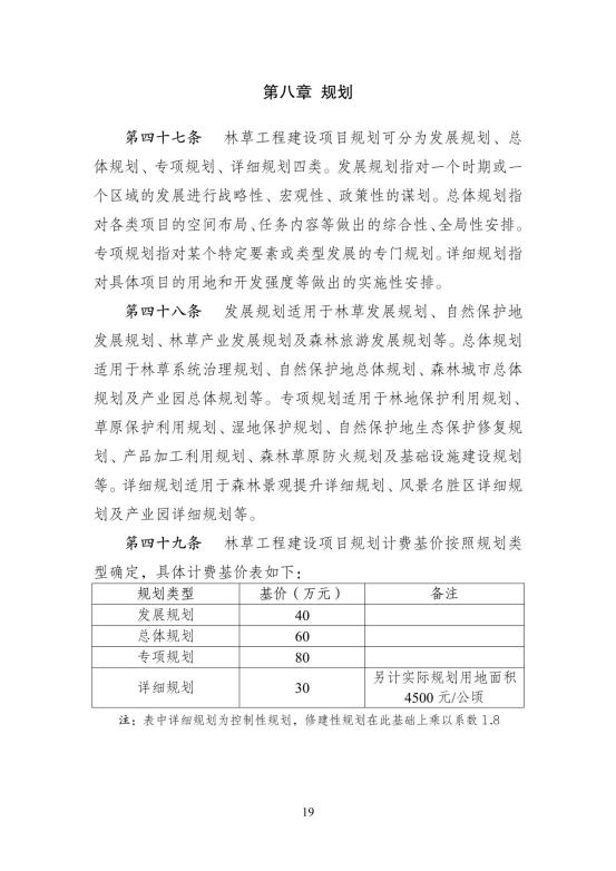 2024中国林建协关于印发《林业和草原工程建设项目服务计费指导意见》的通知【2024】54号PDF版_24