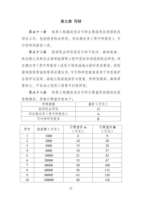 2024中国林建协关于印发《林业和草原工程建设项目服务计费指导意见》的通知【2024】54号PDF版_26